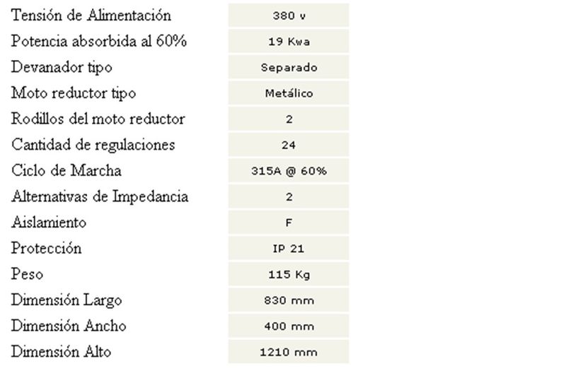 Archivo:Soldadora8.jpg