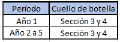 Miniatura de la versión del 22:42 18 ago 2020