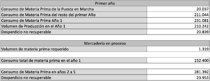 Archivo:MEP.png