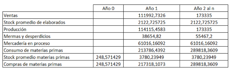 Archivo:Resuemn del programa.png