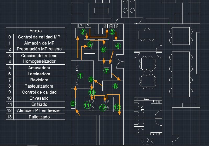 Archivo:7.1 Plano recorrido materiales.jpg