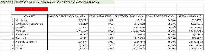 Archivo:EJERCICIO 3.jpg