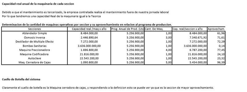 Archivo:Puntos 1 a 5 c sueros.jpg
