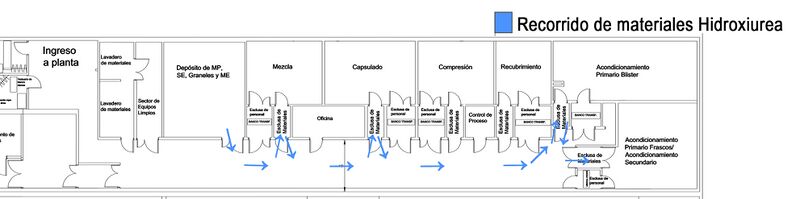 Archivo:Recorrido Hidroxi.jpg