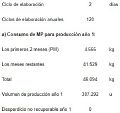 Miniatura de la versión del 14:50 27 ago 2020