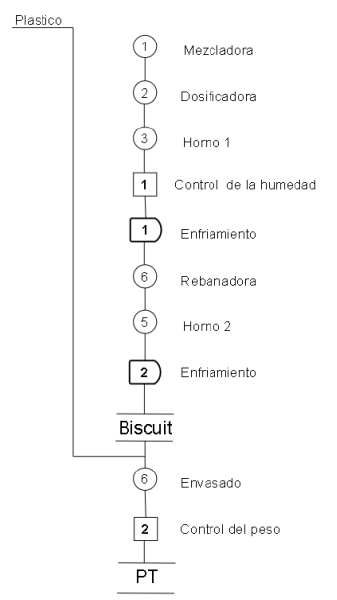 Archivo:Captura de pantalla 2022-08-24 180646.png