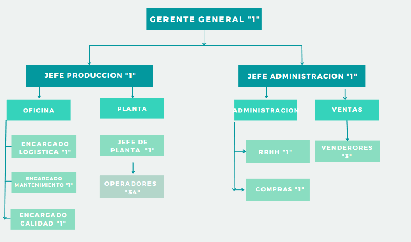 Archivo:Sageqwdsaf.png