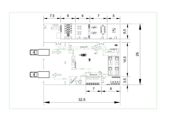 Diagrama Interno de Recorrido de Materiales