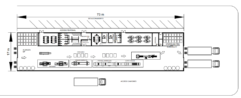 Archivo:PlanoRecorridoMateriales.png