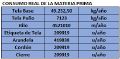 Miniatura de la versión del 15:28 23 ago 2019