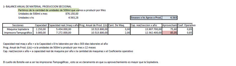 Archivo:Balanceo de linea sueros 3.png