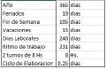Miniatura de la versión del 00:34 13 ago 2022