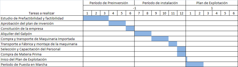 Archivo:Grant.png