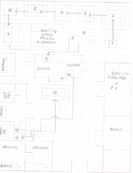 Archivo:Plantaa.png