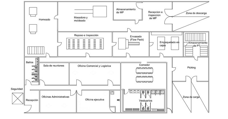 Archivo:Plantajpeg.jpg