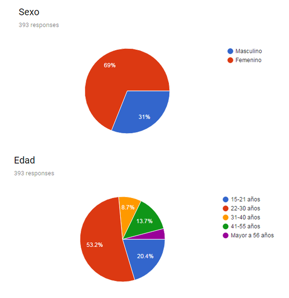 Archivo:2017G3-8EN.png