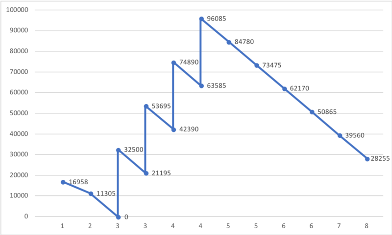 Archivo:Compras1.png