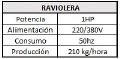Miniatura de la versión del 20:42 8 jul 2022