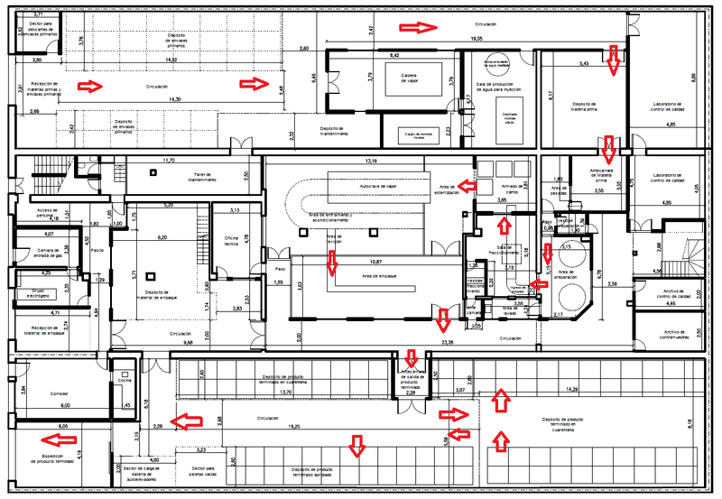 Archivo:Planta de sueros A4 1.200(1).pdf