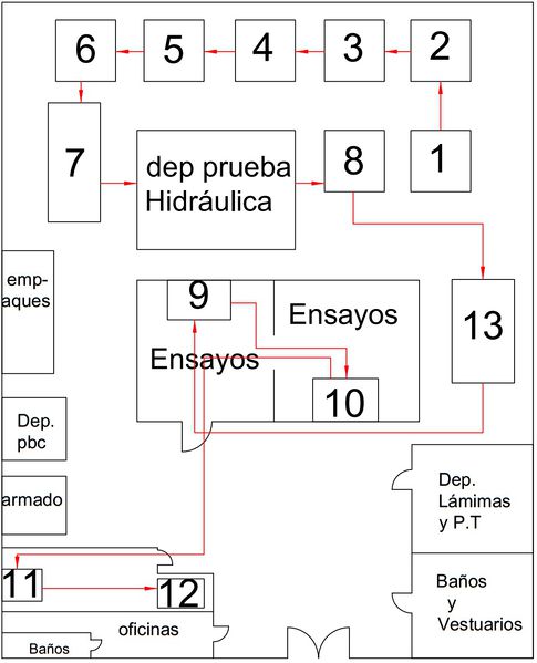 Archivo:Grupo 8 - Planta.jpg