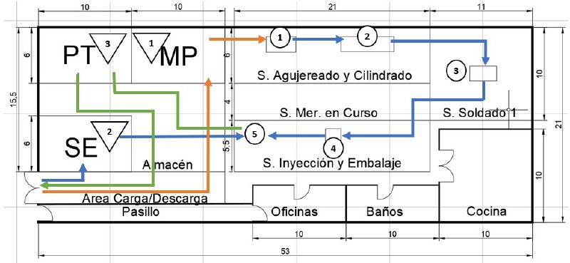 Archivo:WhatsApp Image 2021-07-22 at 18.16.02.jpg