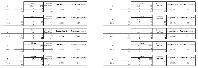 Archivo:A,B,.png