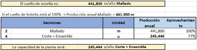 Archivo:CUELLO BOTELLA 2.jpg