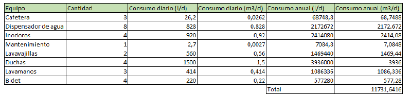 Archivo:Captura de pantalla 2023-07-06 183445.png