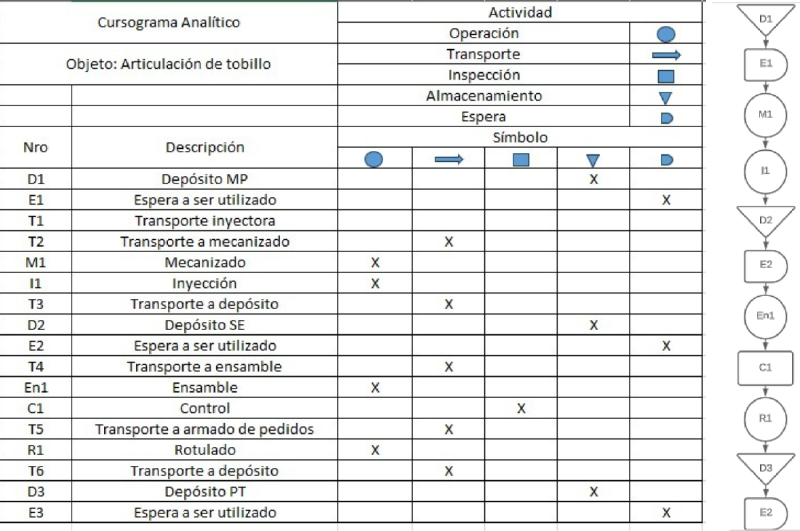 Archivo:Screenshot 2023-07-05 at 20.54.15.png