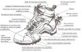 Miniatura de la versión del 01:31 14 sep 2016