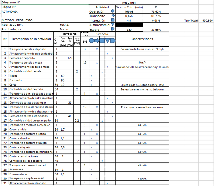 Archivo:Capcalzas.png