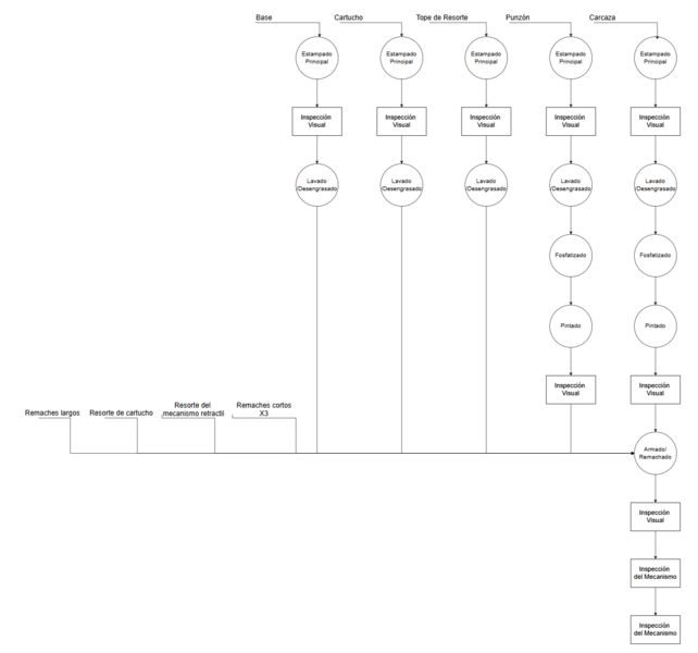 Archivo:Curso sinoptico.png