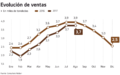Miniatura de la versión del 03:34 10 may 2018