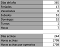 Miniatura de la versión del 03:41 23 jul 2022