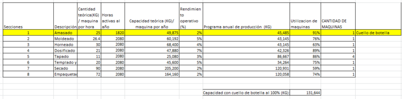 Archivo:Cambio 15-10.jpg