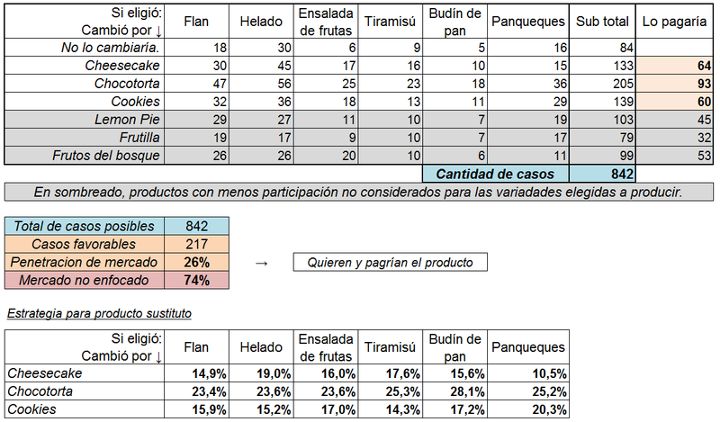 Archivo:2017G3-11EN CORR.png
