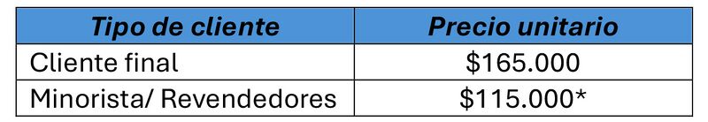 Archivo:Cuadro de precios.jpg