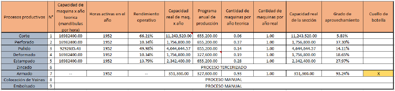 Archivo:WS.png