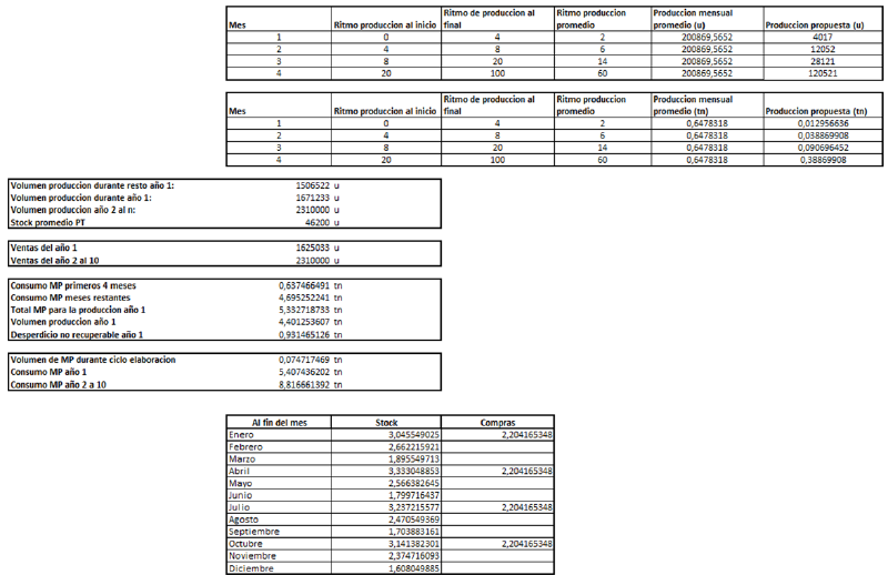Archivo:Ej 6 a 11.png