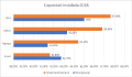 Miniatura de la versión del 04:39 28 jun 2019