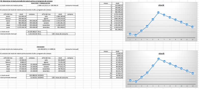 Archivo:Captura de pantalla 2017-08-04 a la(s) 17.15.21.png