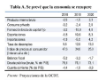 Miniatura de la versión del 20:15 27 abr 2019