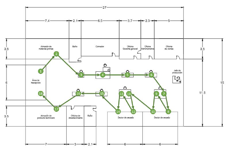 Archivo:Layout 2.png