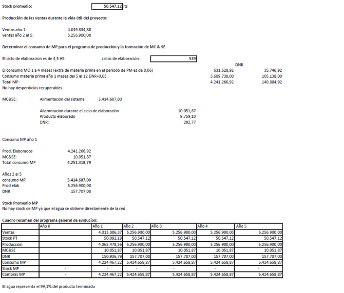 Archivo:Evm11.png