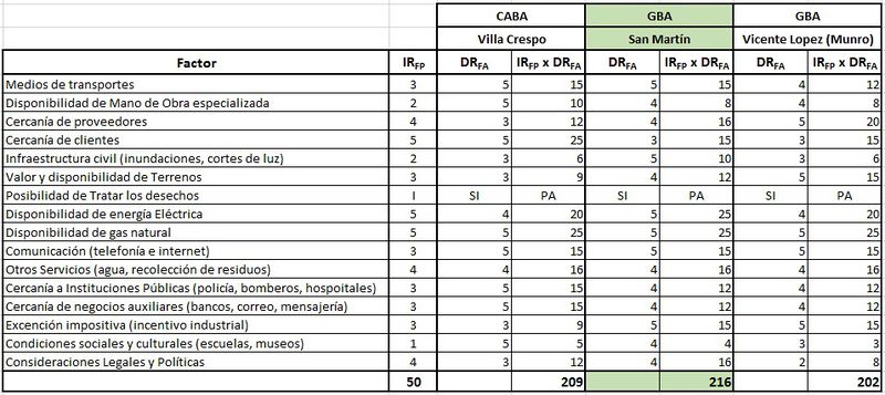 Archivo:DT2017G3-20.jpg