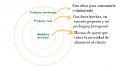 Miniatura de la versión del 20:03 19 jun 2021