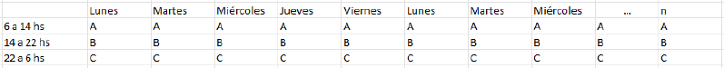 Archivo:Ritmo de trabajo fd.png