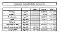 Miniatura de la versión del 05:21 28 jul 2017
