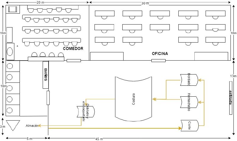 Archivo:Plano de Planta-Page-3-6.jpg