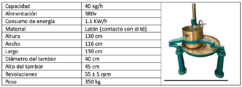 Archivo:Punto 4 Maquina para Enrulado.png